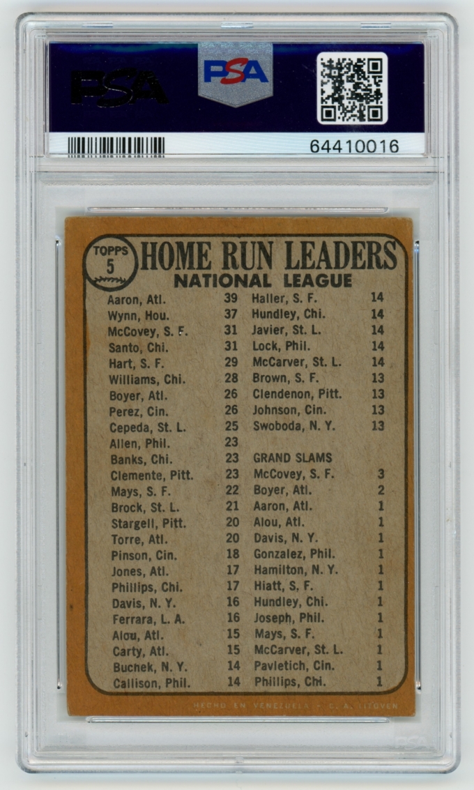 1968 Topps Venezuela #5 NL Home Run Leaders - Hank Aaron PSA 4 VG-EX POP 6+4!