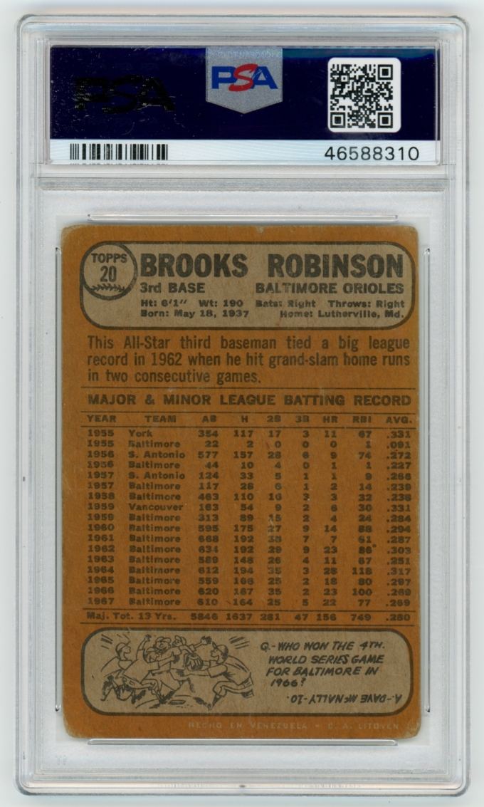 1968 Topps Venezuela #20 Brooks Robinson Baltimore Orioles HOF PSA 2 GD