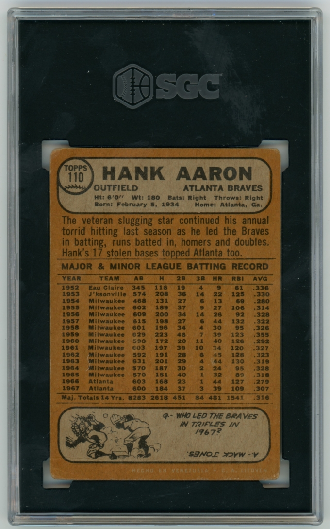 1968 Topps Venezuela #110 Hank Aaron Atlanta Braves HOF SGC 2 GD