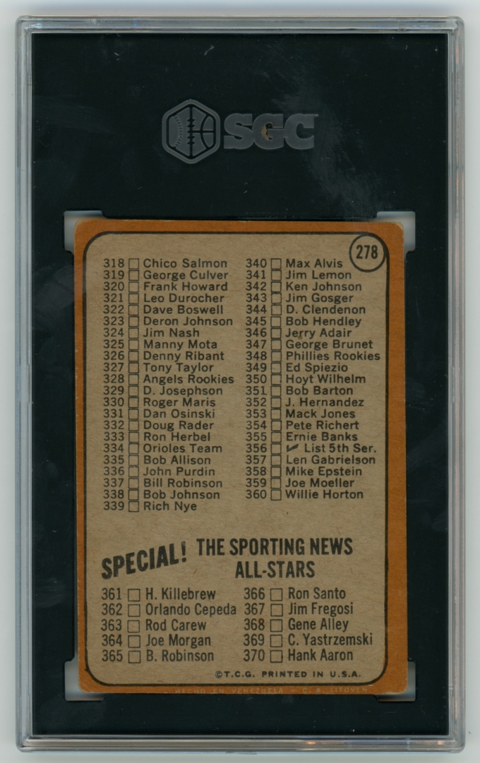 1968 Topps Venezuela #278 4th Series Checklist (Cepeda) SGC 3 VG TOP POP!