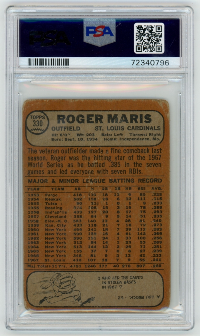 1968 Topps Venezuela #330 Roger Maris St. Louis Cardinals PSA 1 PR