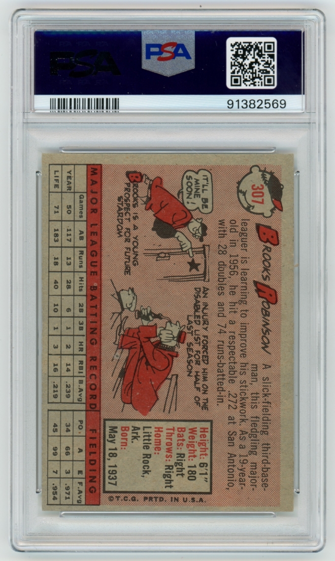 1958 Topps #307 Brooks Robinson Baltimore Orioles Card HOF PSA 6 EX-MT (64821)